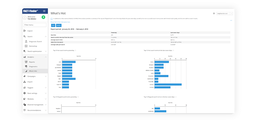 tracking 3 analytics