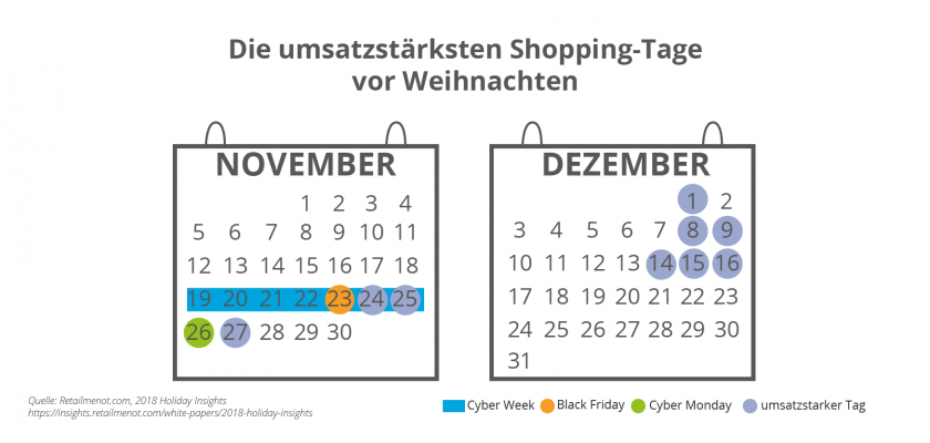 Kalender Zeichenfläche 1