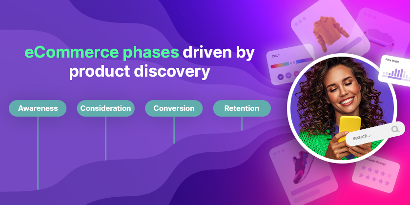 product discovery ecommerce header